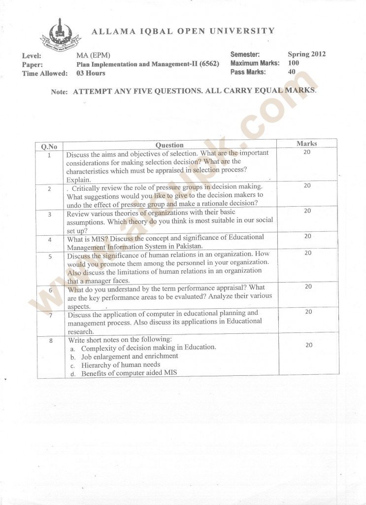 AIOU Old Paper Plan Implementation and Management-II Code 6562 Program MA (EPM) 