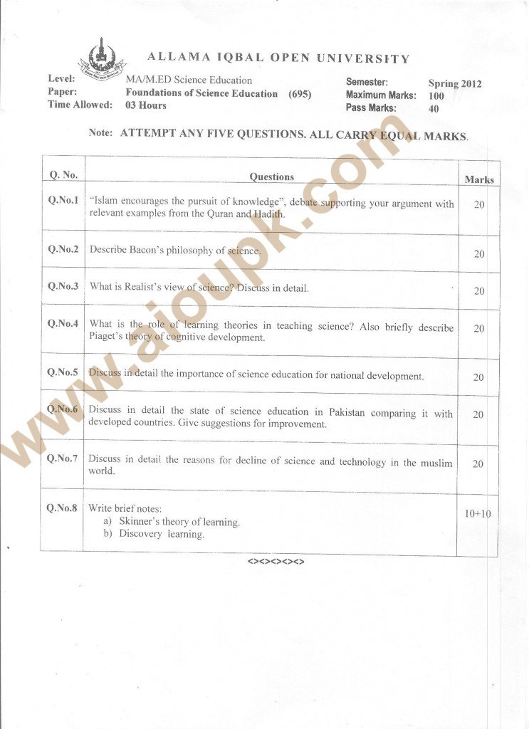 Foundations of Science Education Code 695 Level MA/M.Ed Post Graduate, Old Paper of AIOU
