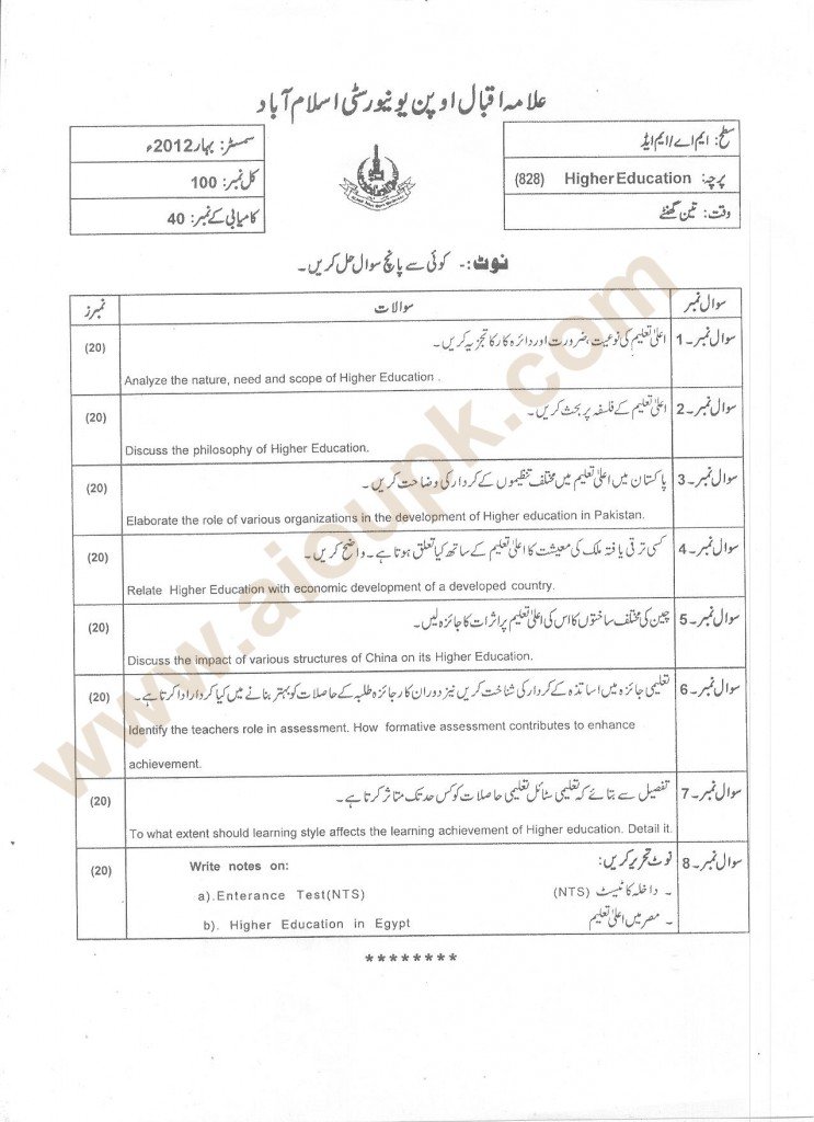 Higher Education Code 828 Level MA / M.ED (Masters) Old Paper of AIOU