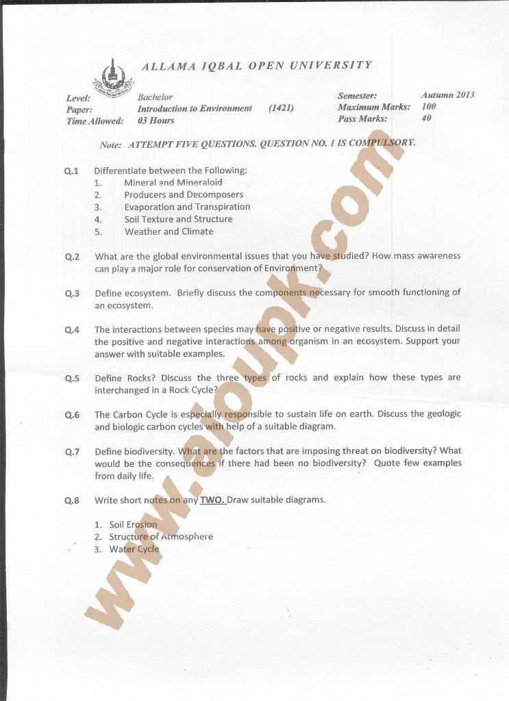 Introduction to Environment Code 1421 - AIOU Old Papers Spring 2013
