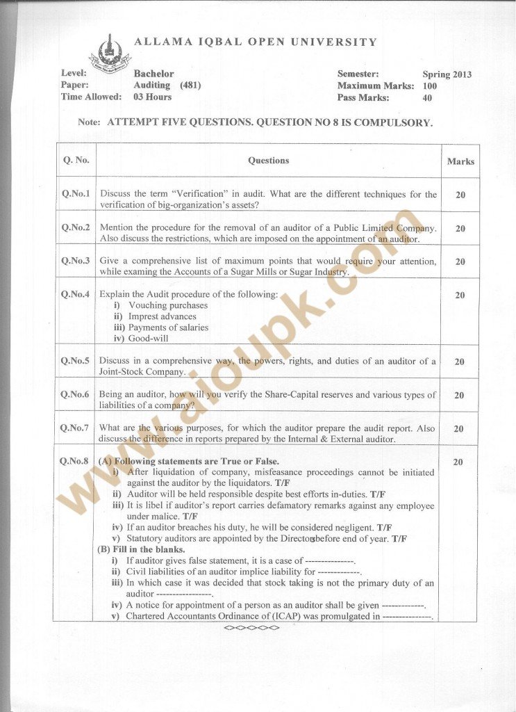 AIOU Old Paper Code 481 Auditing Spring 2013 BA