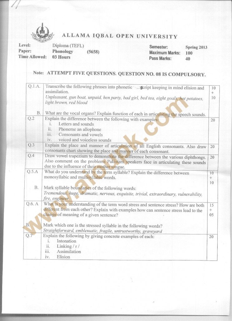 Phonology Code 5658 Diploma (TEFL) - AIOU Old Papers Spring 2013