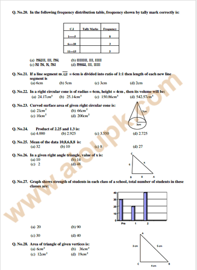 Mathematics Model Papers for Class 8th PEC Board 2014