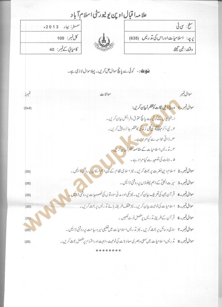 Islamic Studies & Its Teaching Code 635 CT - AIOU Old Papers Spring 2013