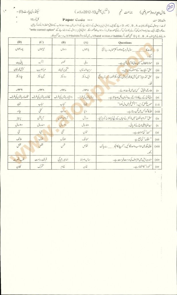 BISE Model Guess Papers 2014 Urdu for Class 9th & 10th - Multan Board