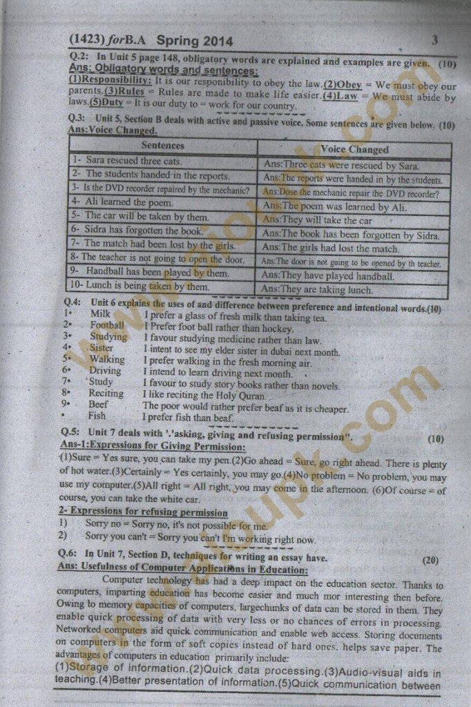 AIOU Free solution of Assignment code 1423 Spring 2014