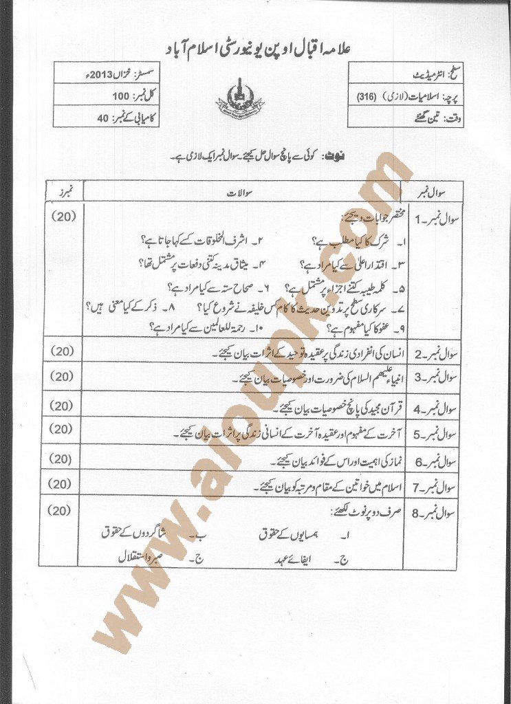 Islamic Studies Compulsory Code 316 Old paper of aiou 2014