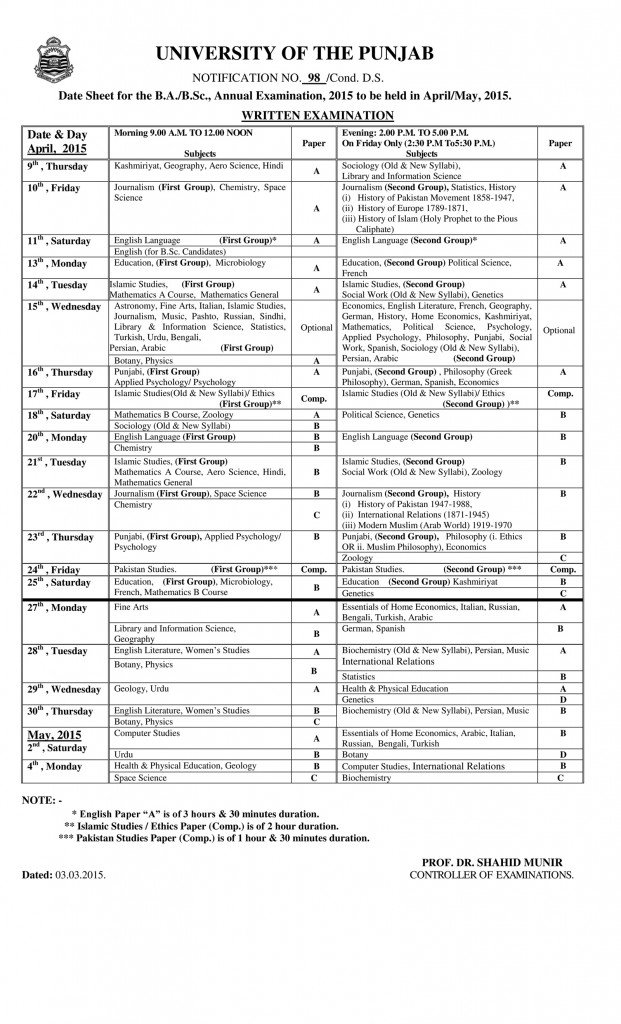 Punjab University (PU) Date Sheet 2015 for BA B.Sc 