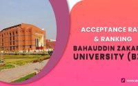 Bahauddin Zakariya University (BZU) Acceptance Rate, Ranking