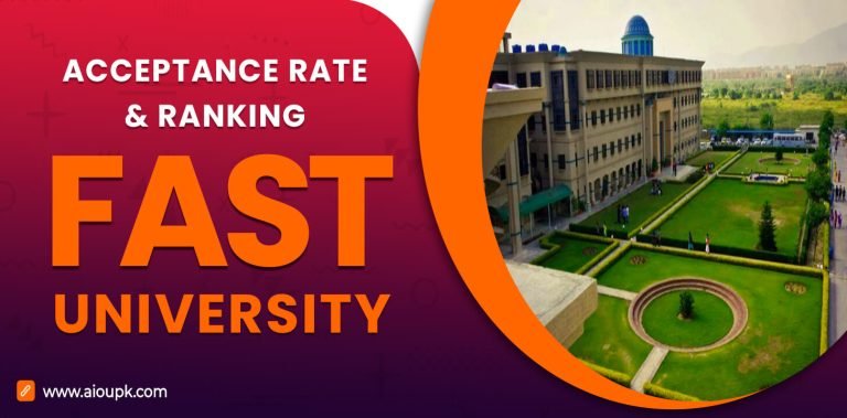 FAST University Acceptance Rate, Ranking (2025)