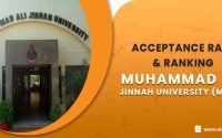 Muhammad Ali Jinnah University