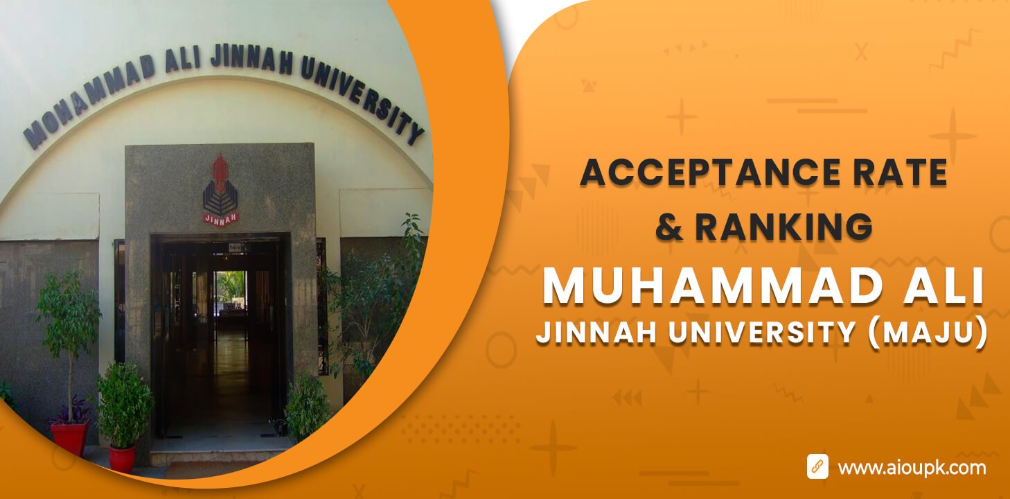 Muhammad Ali Jinnah University